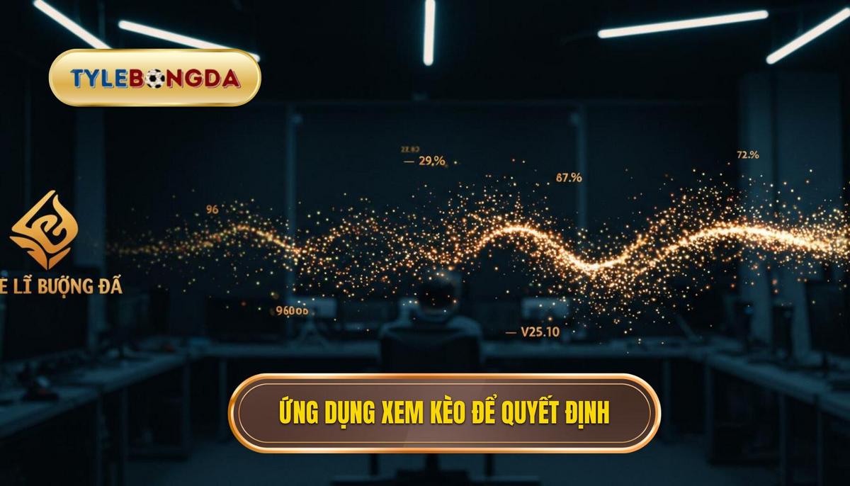 Phần 2_ Ứng Dụng Cách Xem Biến Động Kèo Để Đưa Ra Quyết Định